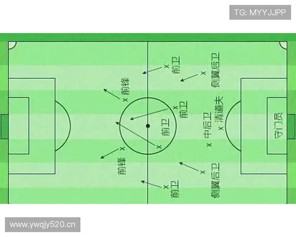 换人次数规则拆解：现代足球允许的换人具体条件和限制解析