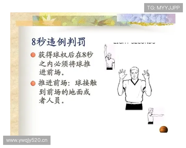 篮球比赛中前场规则的具体定义与常见违例情形解析