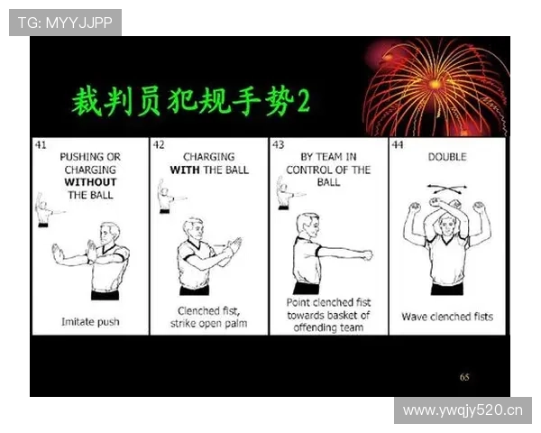 篮球裁判手势规则详解,看懂判罚不再迷茫