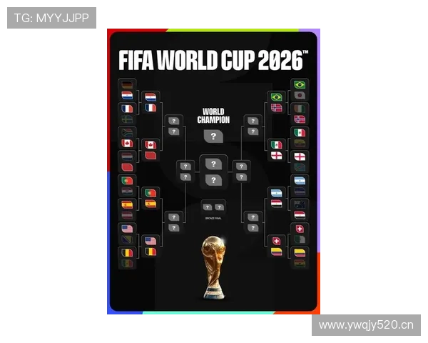 2026世界杯16强对阵最新更新:已确定席位与待定比赛 2026世界杯16强对阵最新更新:已确定席位与待定比赛